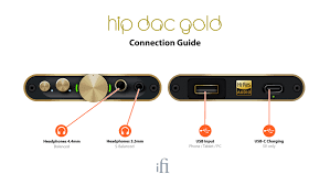 hip-dac 2 gold edition by iFi audio - Superior sonics now come in gold