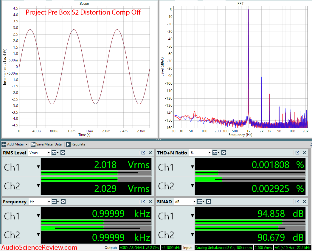 Project Pre Box S2 Digital USB DAC distortion Compensation off Audio Measurements.png