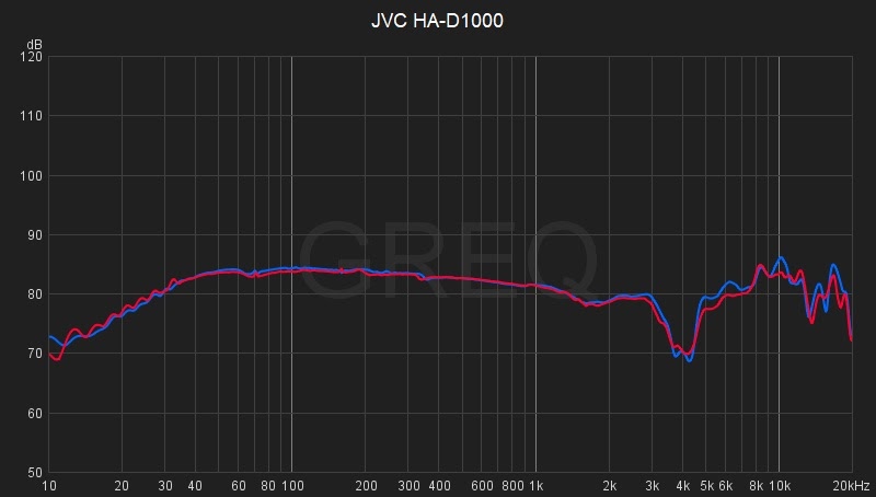 JVC HA-D1000.jpg