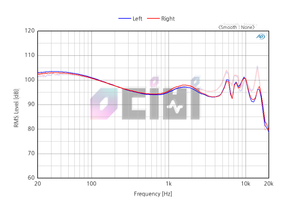 ie800s comparison.jpg