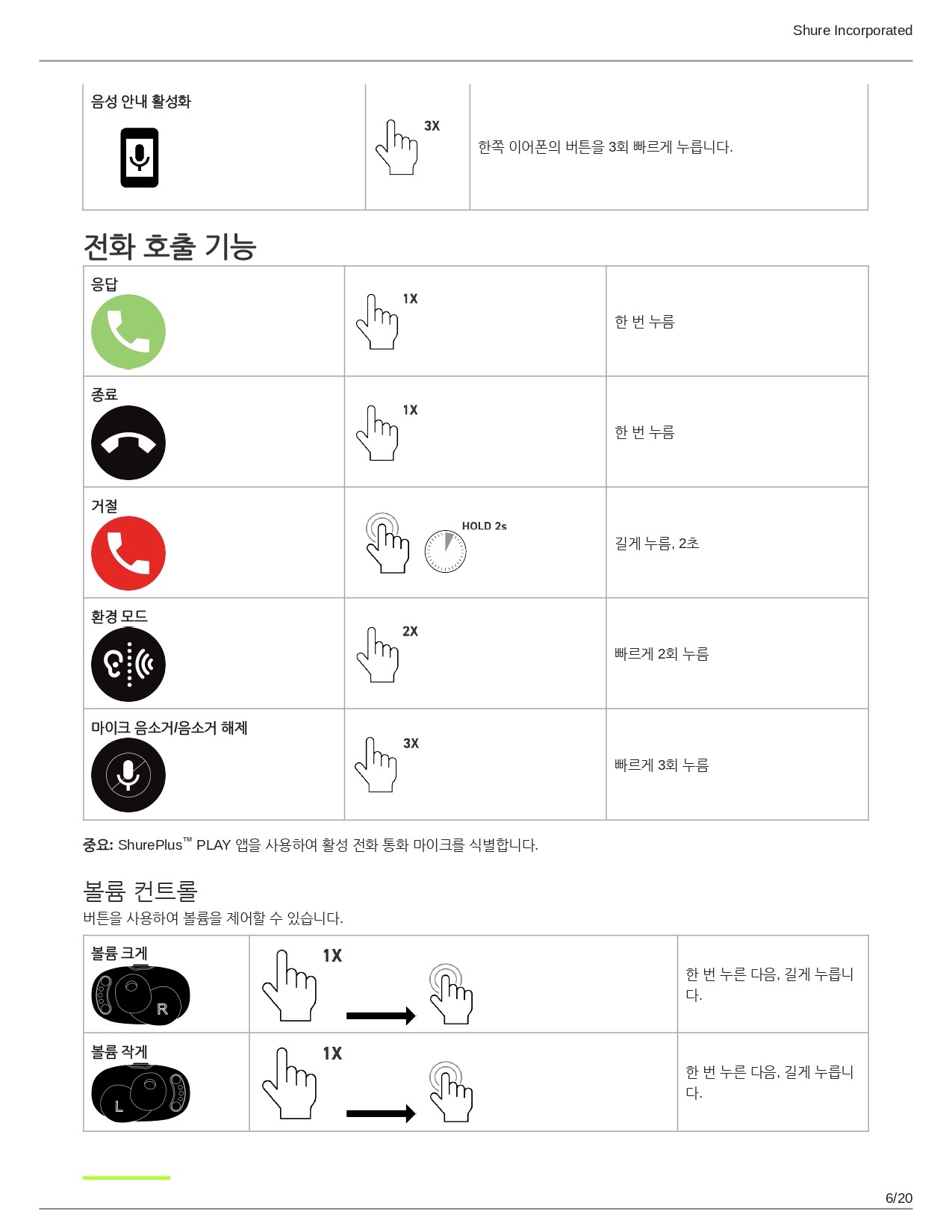 ITW1_guide_ko-KR_pages-to-jpg-0006.jpg