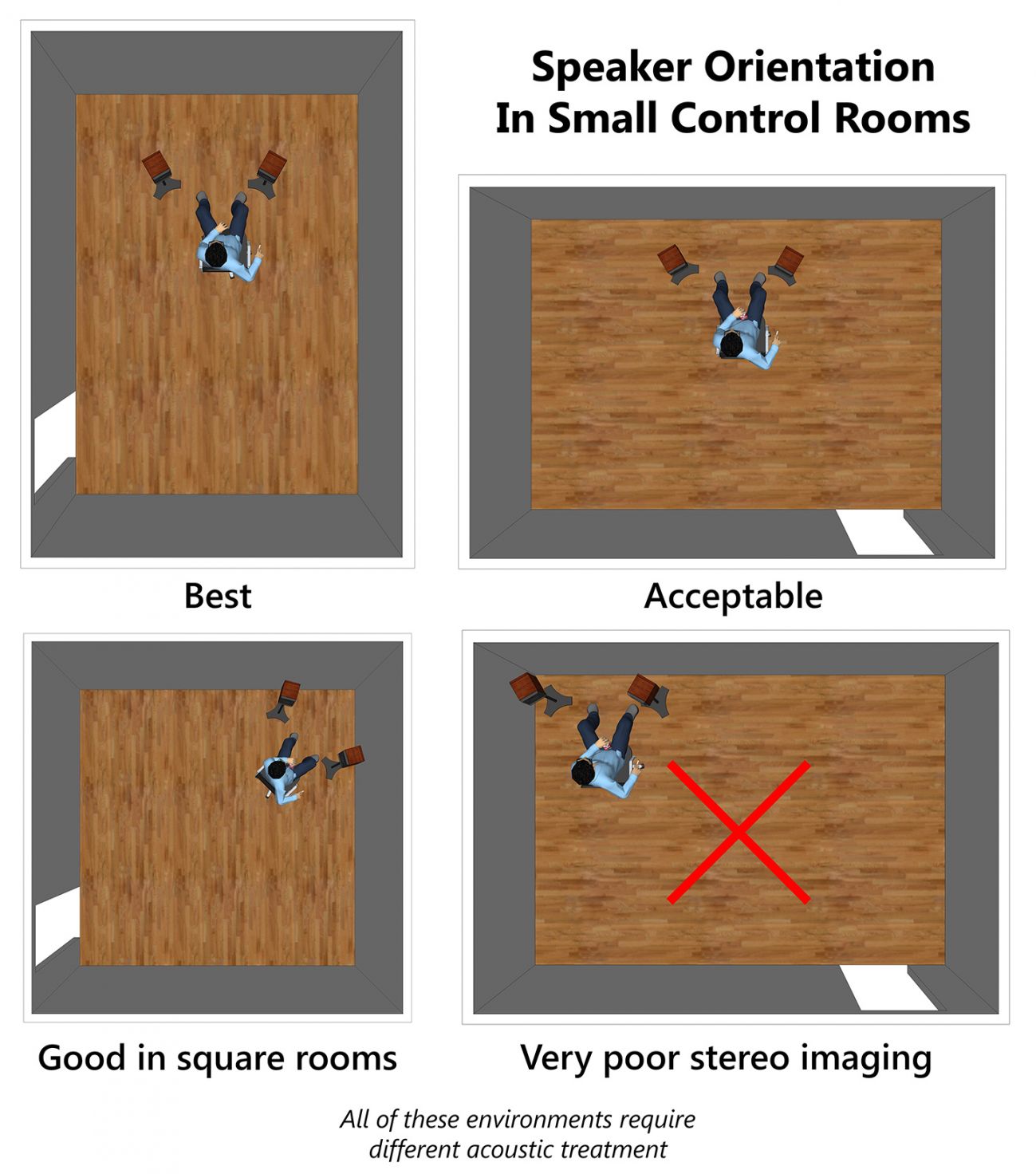 Room-Orientation-Newest.jpg