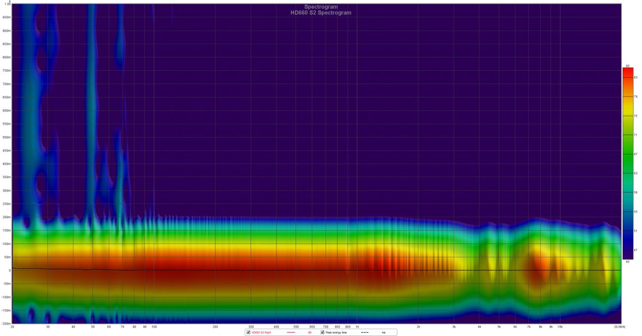 hd660-s2-spectrogram.png