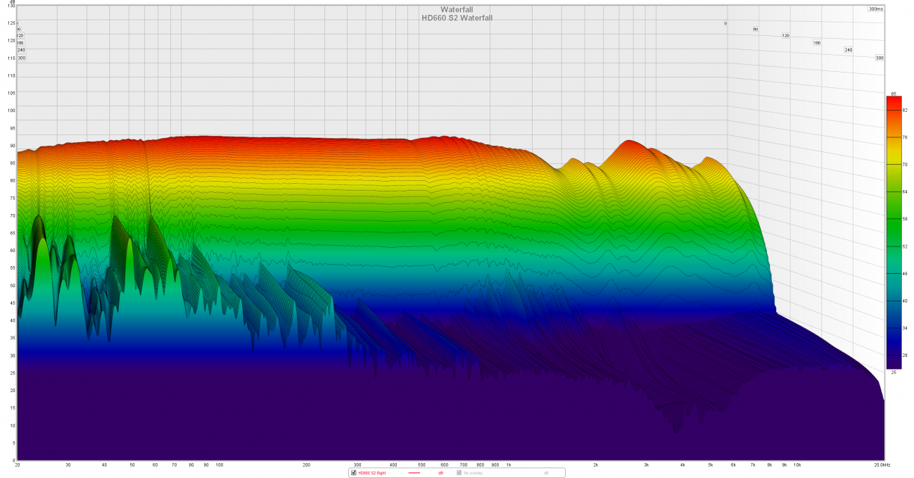 hd660-s2-waterfall.png