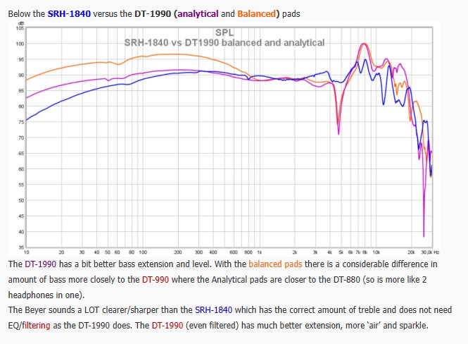 the SRH-1840 versus the DT-1990 (analytical and Balanced) pads.jpg