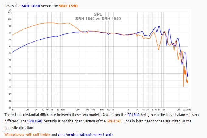 the SRH-1840 versus the SRH-1540.jpg