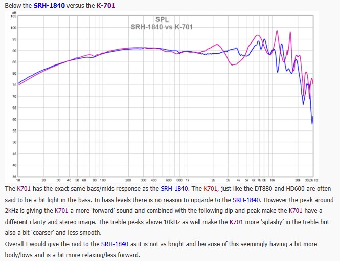 the SRH-1840 versus the K-701.jpg