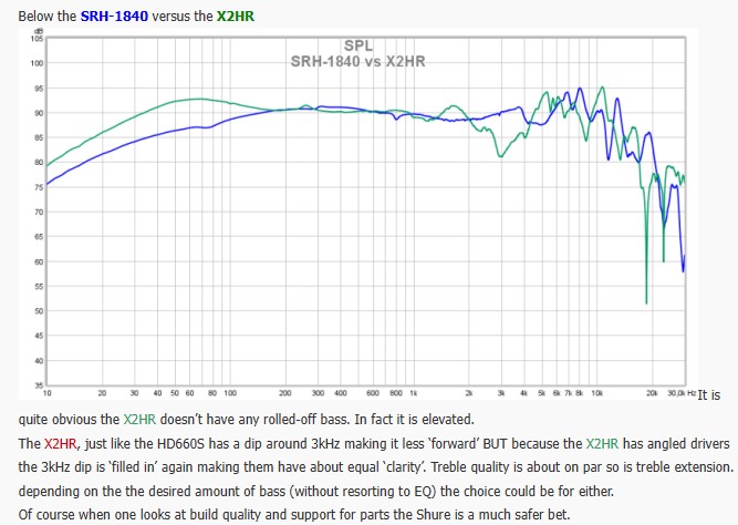 the SRH-1840 versus the X2HR.jpg