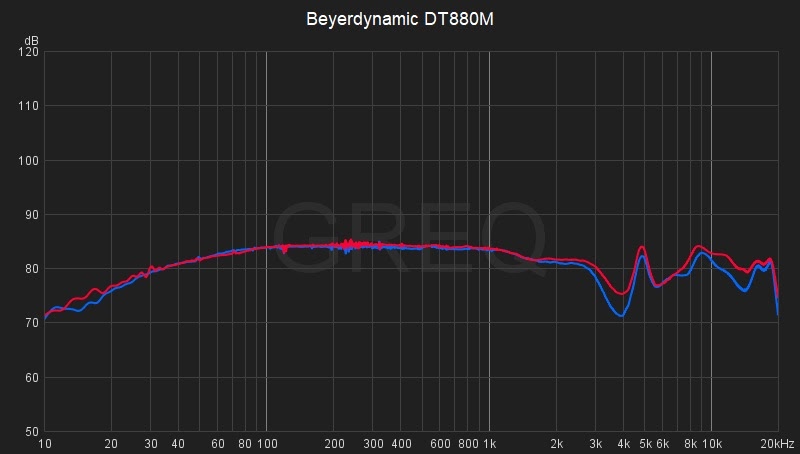 Beyerdynamic DT880M.jpg