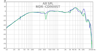 MDR-CD900ST.png