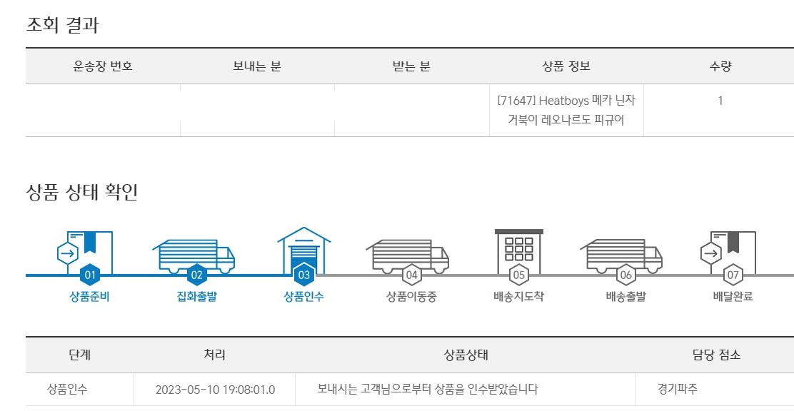 20230510_닌자거북_3개월만에.jpg