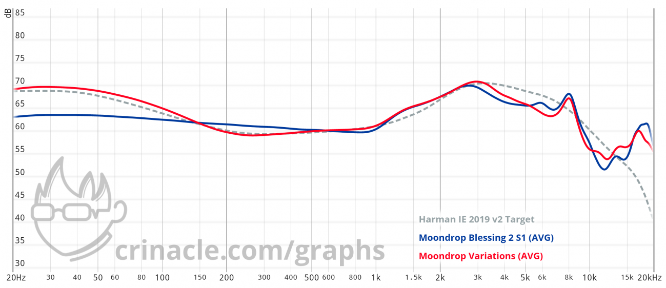 graph-50.png