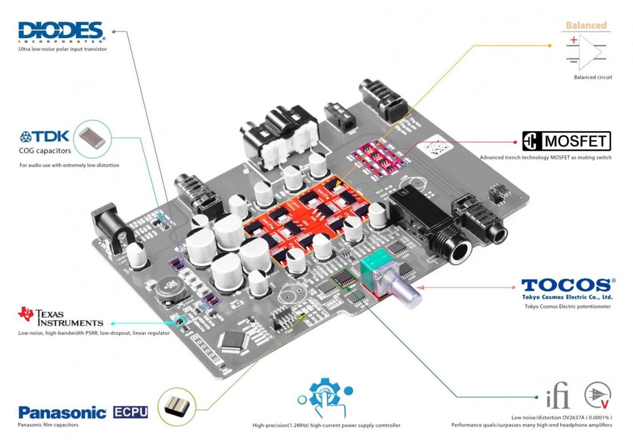 ZEN－CAN－PCB－bz＿01＿1.07－scaled－1448x1024.jpg