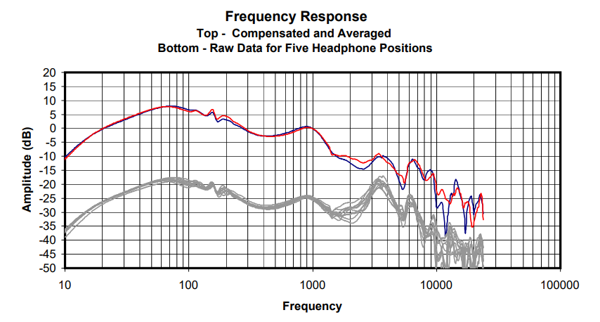 qc25 Frequency_Response.png