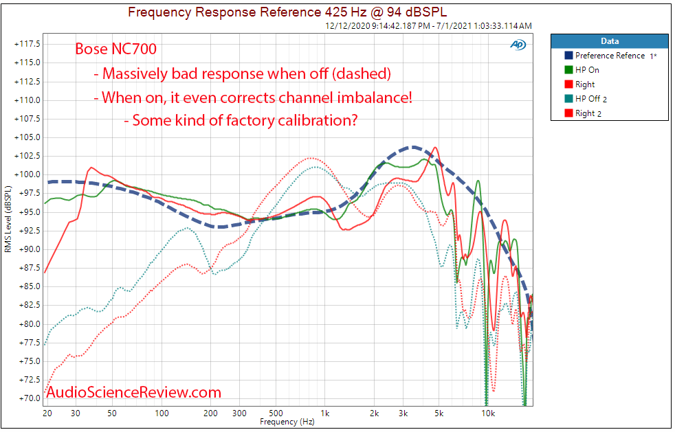nc700 Frequency_Response(power off).png