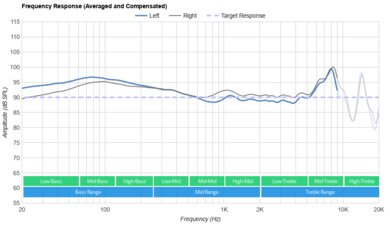 frequency-response-14-graph-small.jpg