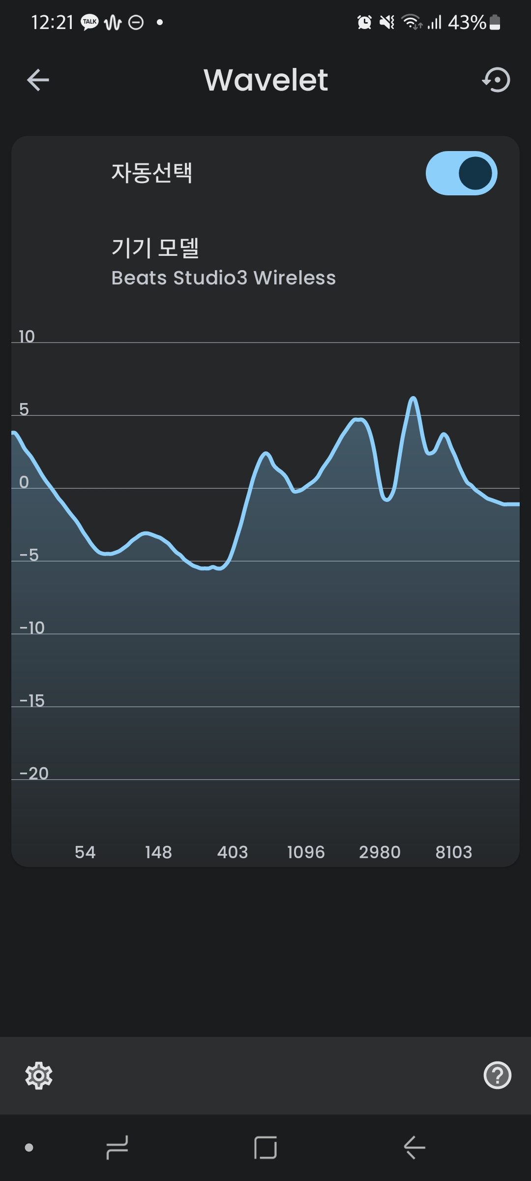 Screenshot_20230405_002159_Wavelet.jpg