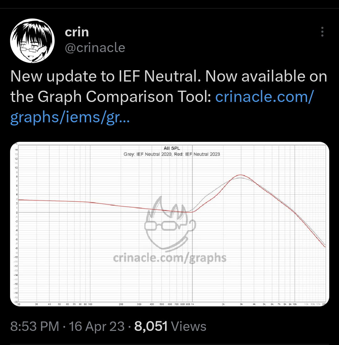 crinacle-updated-ief-neutral-target-v0-37mekbf4uaua1.png