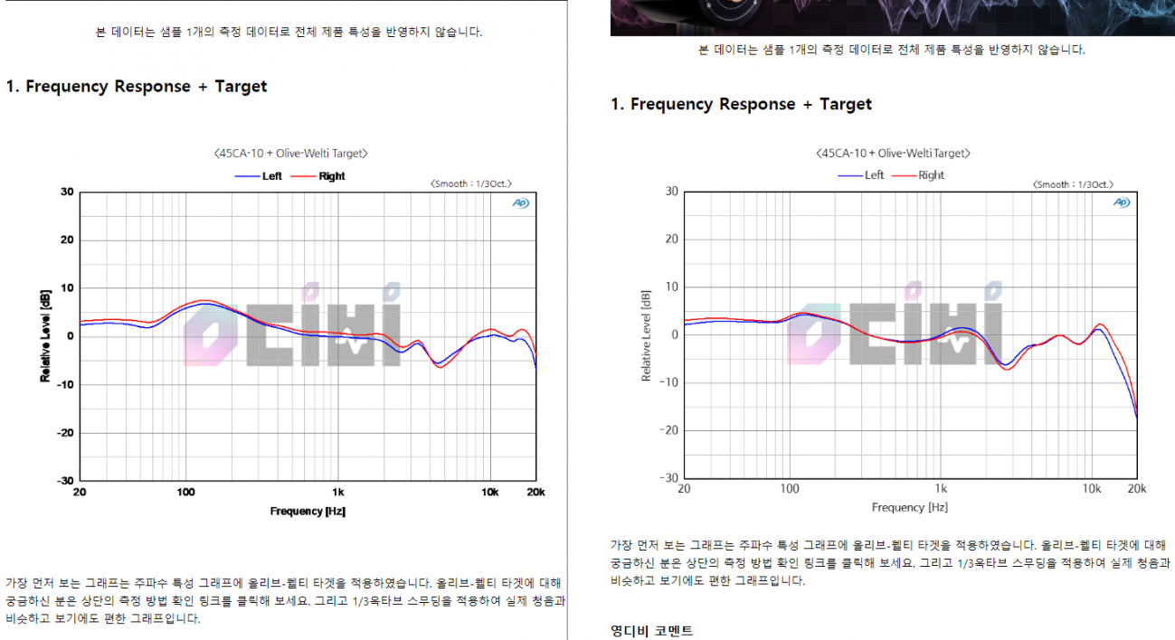 0db z1r 시리즈.png