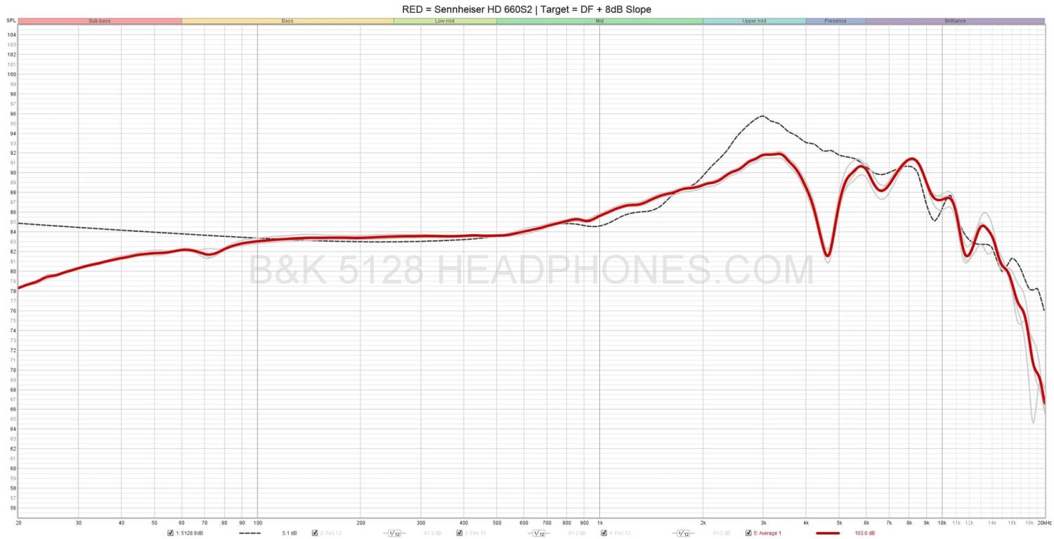 Sennheiser HD 660S2 5128 V2.jpg