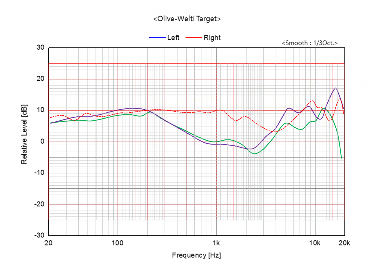 Earbridge_Orpheus2.png