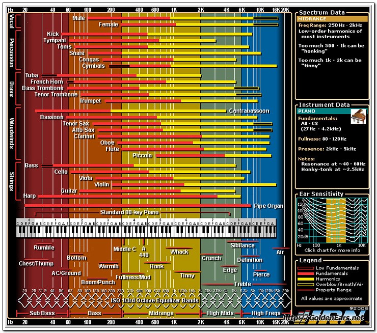 04_InstrumentFrequency.jpg