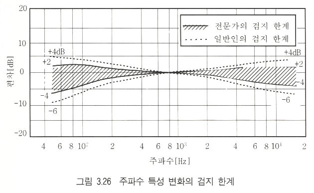 FR_Diff_Detection.jpg